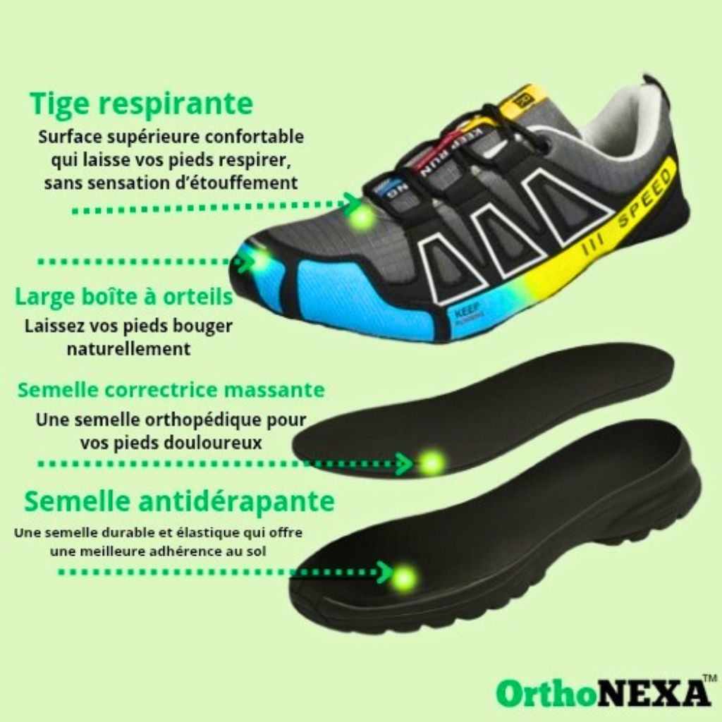 OrthoNEXA ™- Chaussures Orthopédiques Soulageant la Douleur