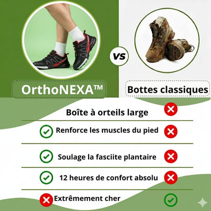 OrthoNEXA ™- Chaussures Orthopédiques Soulageant la Douleur