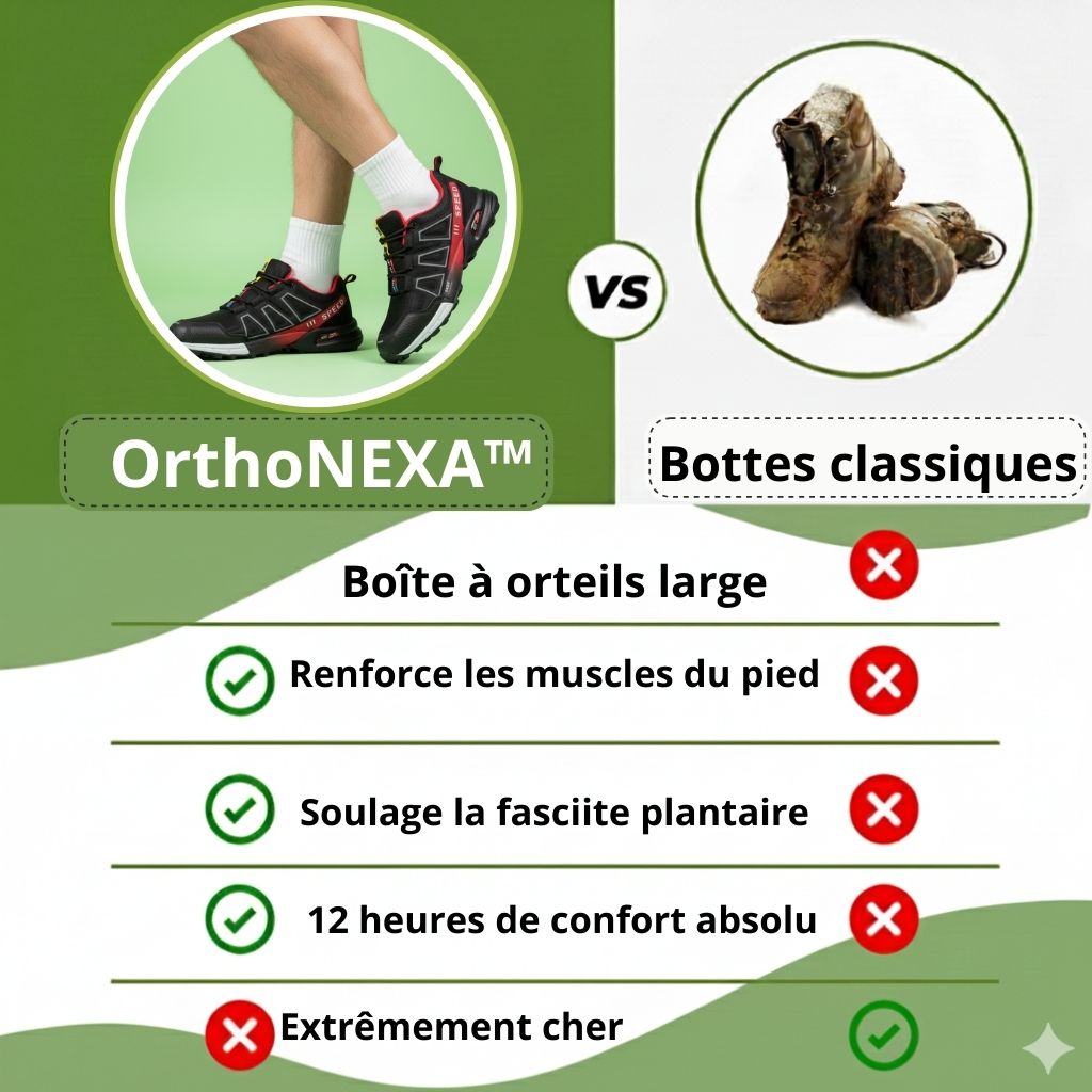 OrthoNEXA ™- Chaussures Orthopédiques Soulageant la Douleur